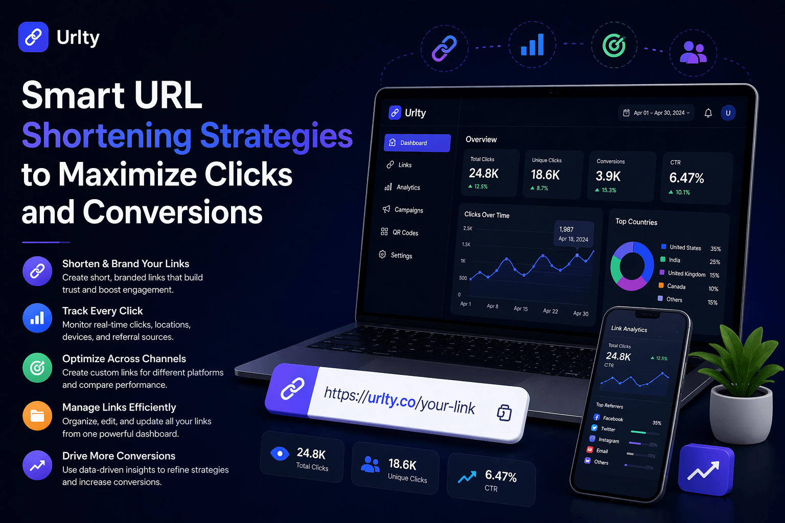 Smart URL Shortening Strategies to Maximize Clicks and Conversions